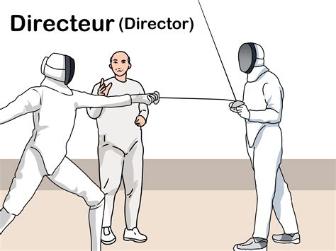 How to Understand Basic Fencing Terminology: 13 Steps