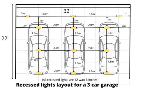 Garage lighting layout: A step-by-step-guide.