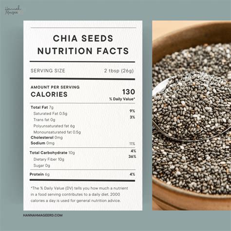 Chia seeds nutrition facts benefits and uses from a registered ...