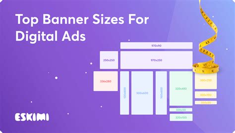 Best-Performing Banner Sizes For Digital Advertising In 2023