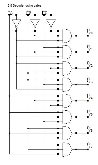 3:8 decoder using gates