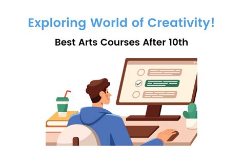 Top Arts Courses After 10th - Course, College, Fees | iDreamCareer