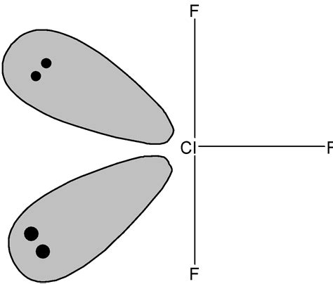 The hybridization of the Chlorine atom in \\[\\text{Cl}{{\\text{F}}_{\\text{3}}}\\] a molecule ...