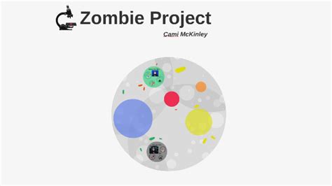 Zombie Project by on Prezi