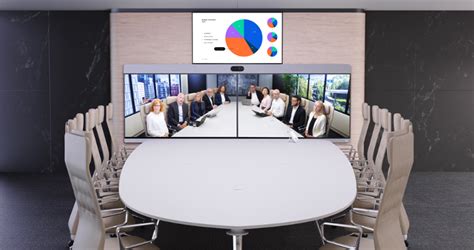 Cisco Webex Room Panorama for The Hybrid Meeting Room | LaptrinhX