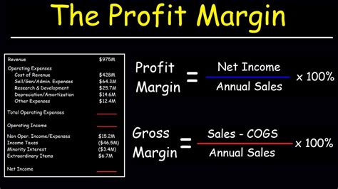 How Do I Calculate Margin? Trust The Answer - Chiangmaiplaces.net