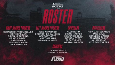 Phillies 2023 NL Wild Card Series roster - oggsync.com