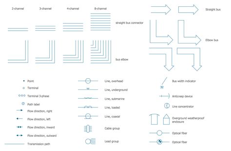 3 Phase Wiring Diagram Symbols - Wiring Diagram