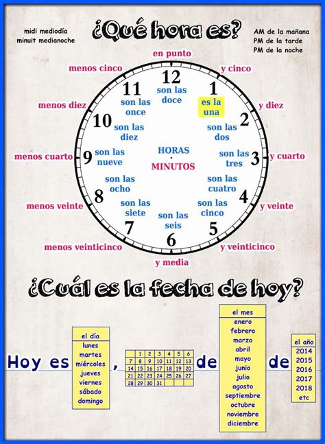 Time In Spanish Worksheet Best Qué Hora Es – El Tiempo Pasa Volando – Mfl Resources – Gcse ...