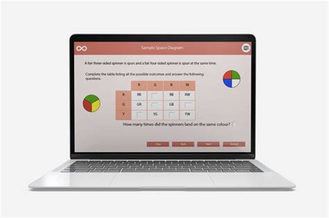 Sample Space Diagrams