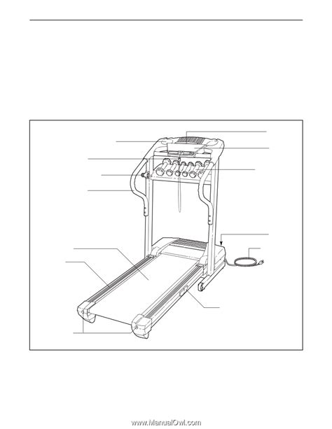 Before You Begin - review | ProForm 325i Treadmill | User Manual (Page 5)