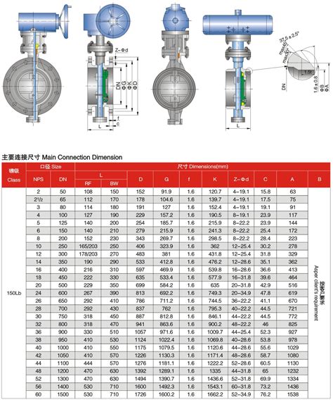 BUTTERFLY VALVE - Tengs Valve