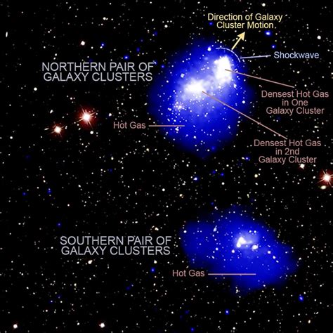 Colossal Collision of Galaxy Clusters Will Form One of the Most Massive Objects in the Universe