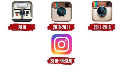 Instagram Logo History