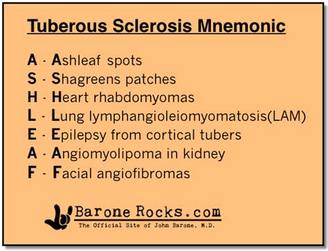 Tuberous Sclerosis Mnemonic