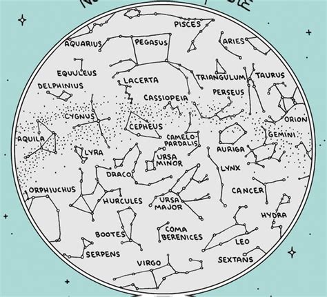 Map of the Constellations Star Chart Hand-drawn Digital - Etsy Australia