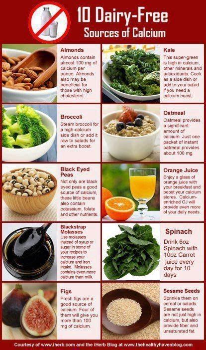 foods with calcium that are not dairy this helps those who are lactose intolerant, #calcium ...