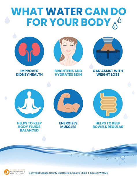 Benefits of Water Infographic: What Water Can Do for Your Body - Colorectal and Gastro Clinic ...