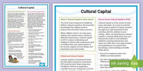 Cultural Capital Poster - EYFS Twinkl (l'enseignant a fait)