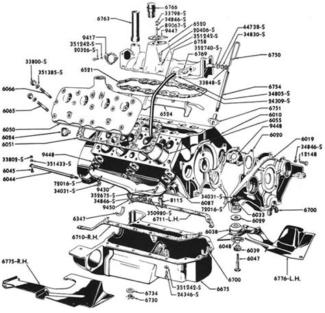 History - March 31, 1932 Ford unveiled the Flathead V-8 | The H.A.M.B.