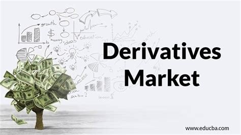 DERIVATIVE MARKETS