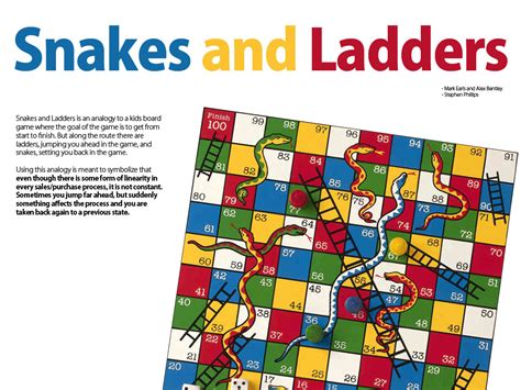 Snakes and ladders, desires and needs – Jokull | Helge Tennø