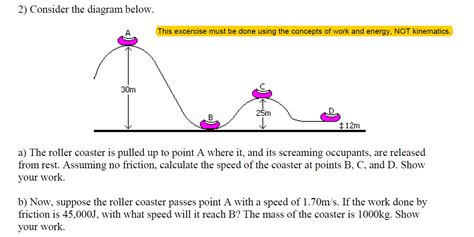 Solved Consider the diagram below. The roller coaster is | Chegg.com