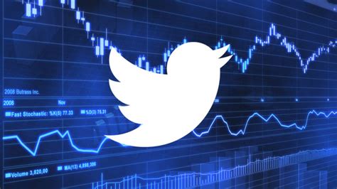 Twitter's Q3 2016 Earnings Report in 5 Charts