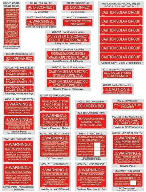 Solar Warning Labels NEC 2011 Assortment Pack of 55, GSS-03-500 - Safety Labels & Tags