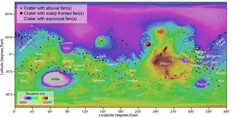 Distribution of craters - Mars