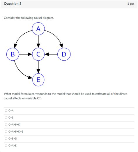 Solved Consider the following causal diagram. What model | Chegg.com