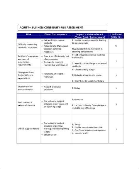 Business Continuity Plan Risk Assessment Template | Best Creative Template