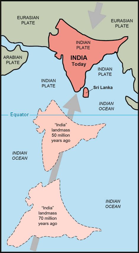 South Asia – World Regional Geography