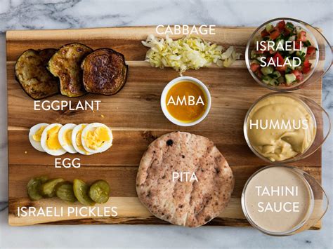 Spotlife AsiaVeganism, Israel's hottest food trend - Spotlife Asia