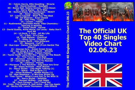 The UK Top 40 Singles Video Chart 02 06 2023 — Postimages