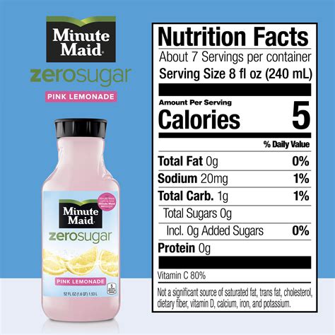 Minute Maid Pink Lemonade Nutritional Information | Besto Blog