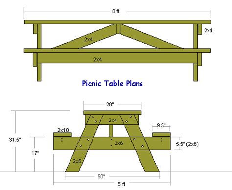 Handyman USA - Picnic Table Plans