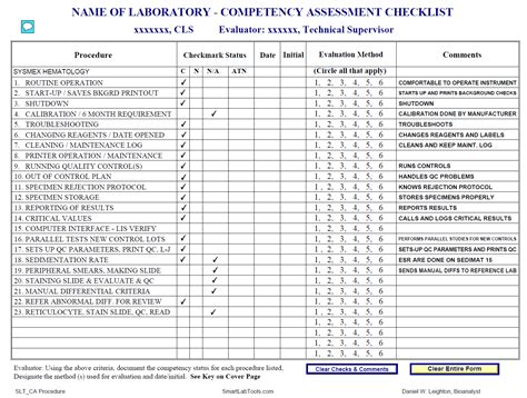 Employee Skills Assessment Template Database