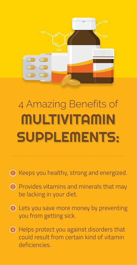 4 Amazing Benefits of Multivitamin Supplements: #multivitamin www.savencarepharmacy.com ...