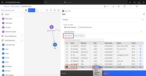 Build a predictive machine learning model quickly and easily with IBM SPSS Modeler - IBM Developer