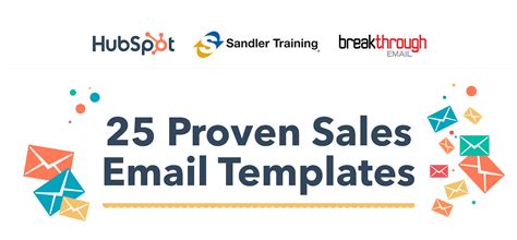 25 Proven Sales Email Templates | Email templates, Sales email template ...