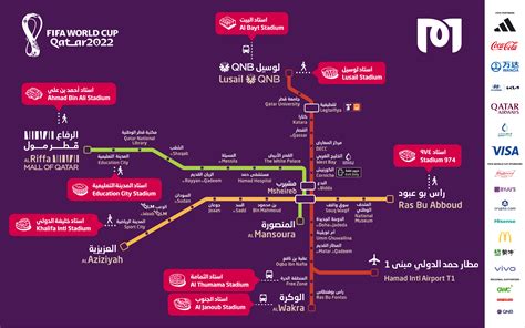 Doha Travel Guide: Where and how to get around Qatar during the FIFA ...