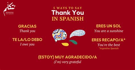 5 ways to express “thank you” in Spanish - NaTakallam