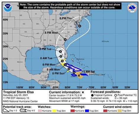 Elsa 2021 weakens to tropical storm; tropical storm watch posted for ...