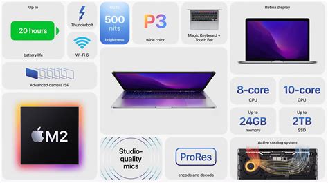 MacBook Air 2022 vs 13-inch MacBook Pro 2022: How do they differ?