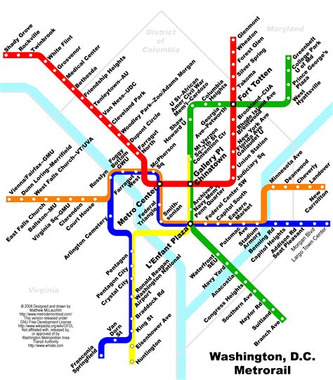 Washington Metro Rail