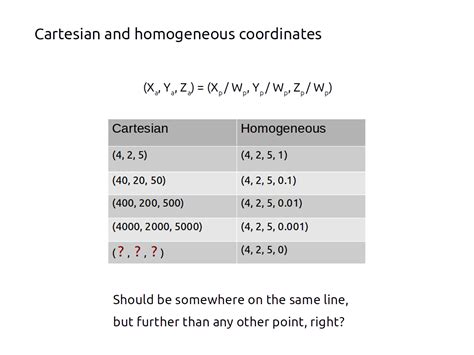 Programmer’s guide to homogeneous coordinates | HackerNoon