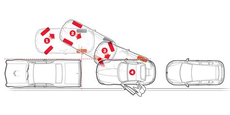 How to Parallel Park in 4 Easy Steps - Parallel Parking Tips and Tricks