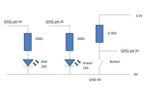 Detecting a button press through GPIO using Raspberry pi