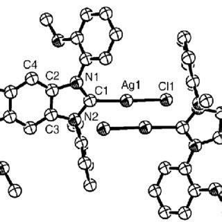 2 Persistent carbene. | Download Scientific Diagram